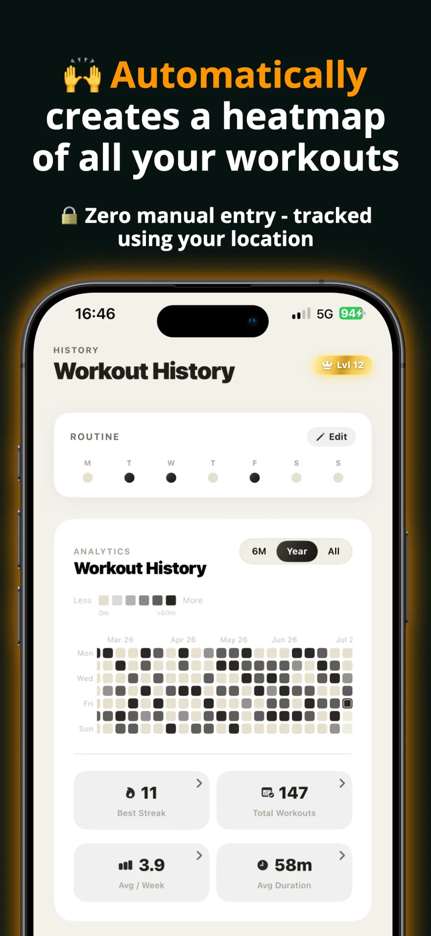 Workout history in GymRhythm with a GitHub style year heatmap of gym visits, best streak and average session stats
